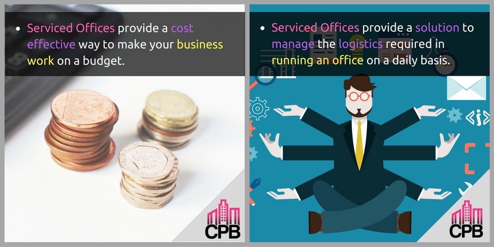 Serviced Offices - A Cost Effective Solution